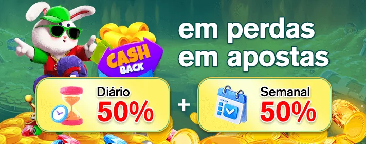 BetVision Slot